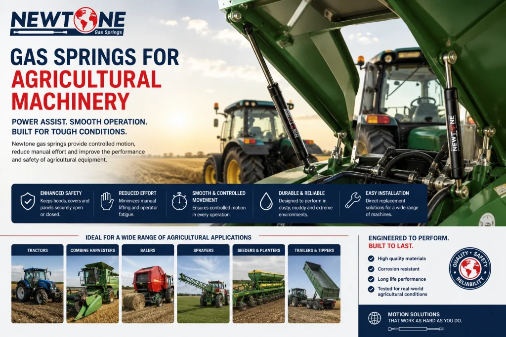 Gas Springs for Agricultural Machinery