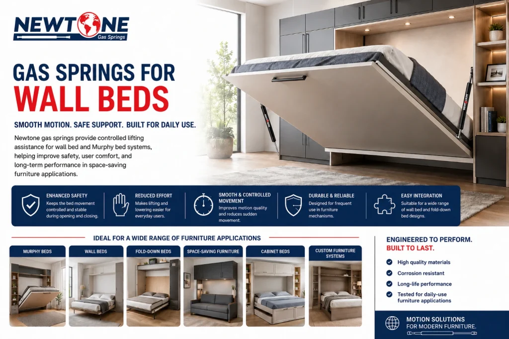 Gas Springs for Wall Beds