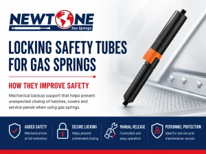 Locking safety tubes for gas springs provide mechanical backup support for open hatches, covers and service panels.