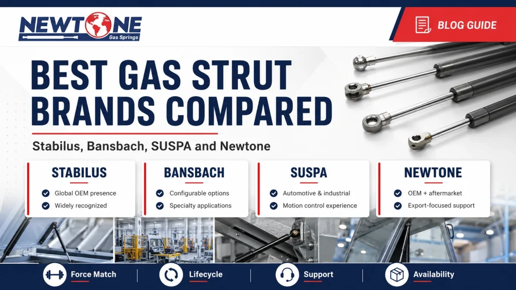 Best Gas Strut Brands Compared